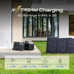 DELTA Pro 3600Wh Portable Power Station – 3600W AC Output, LiFePO4 Battery, Solar Generator - Image 4