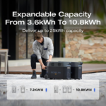 DELTA Pro 3600Wh Portable Power Station – 3600W AC Output, LiFePO4 Battery, Solar Generator - Image 6