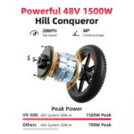 AMYET V9-G60 Peak Fat Tire Electric Bike for Adults, 1500W Motor, 32 MPH - Image 5