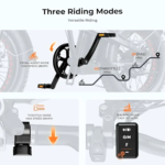 Heybike Mars 2.0 Foldable Fat Tire Electric Bike – 750W Motor, 28 MPH, 45 Mile Range, Grey - Image 3